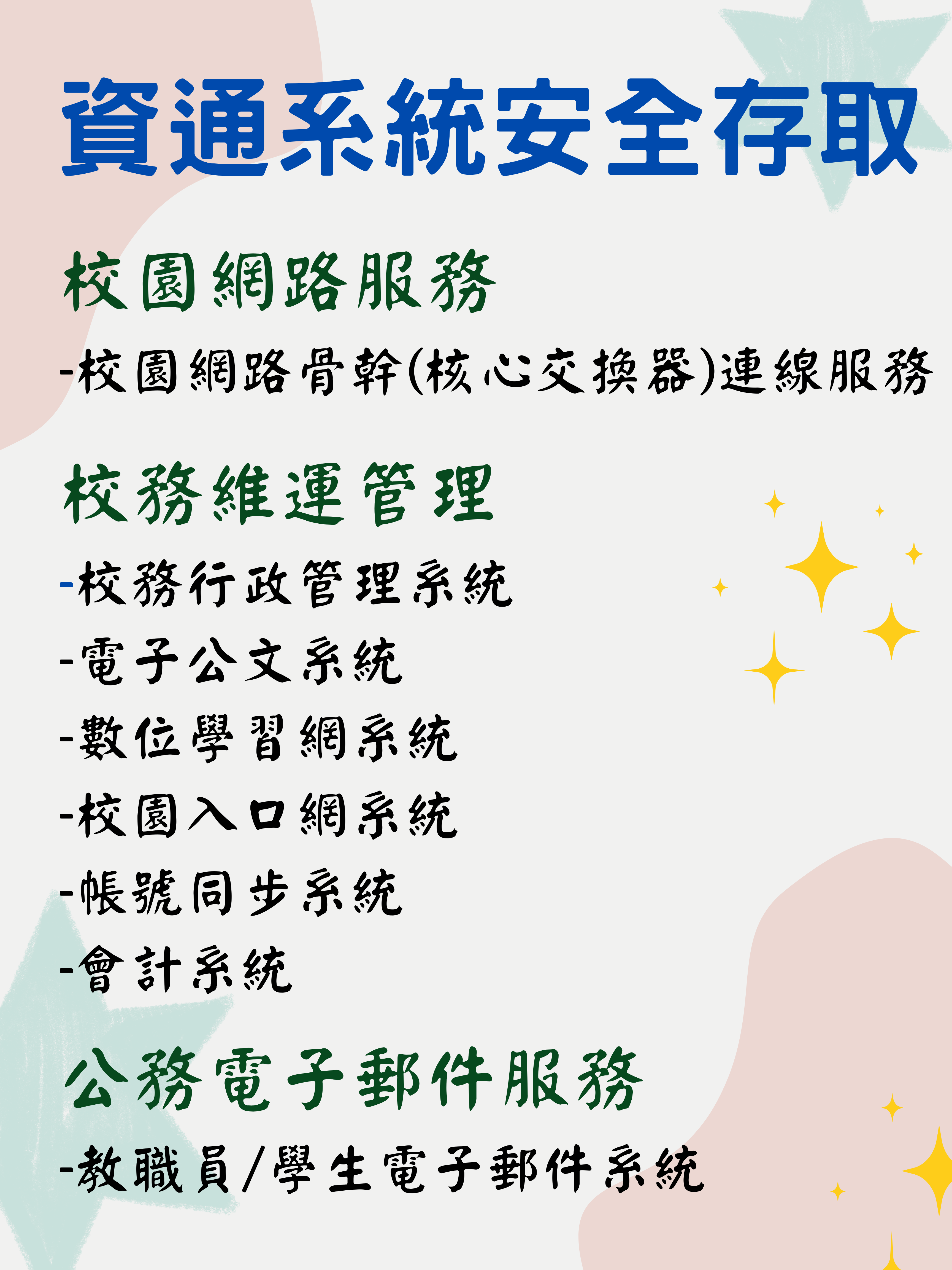 資通系統安全存取
